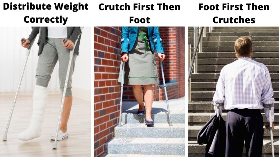 Three Ways to Prevent Further Injury on Crutches