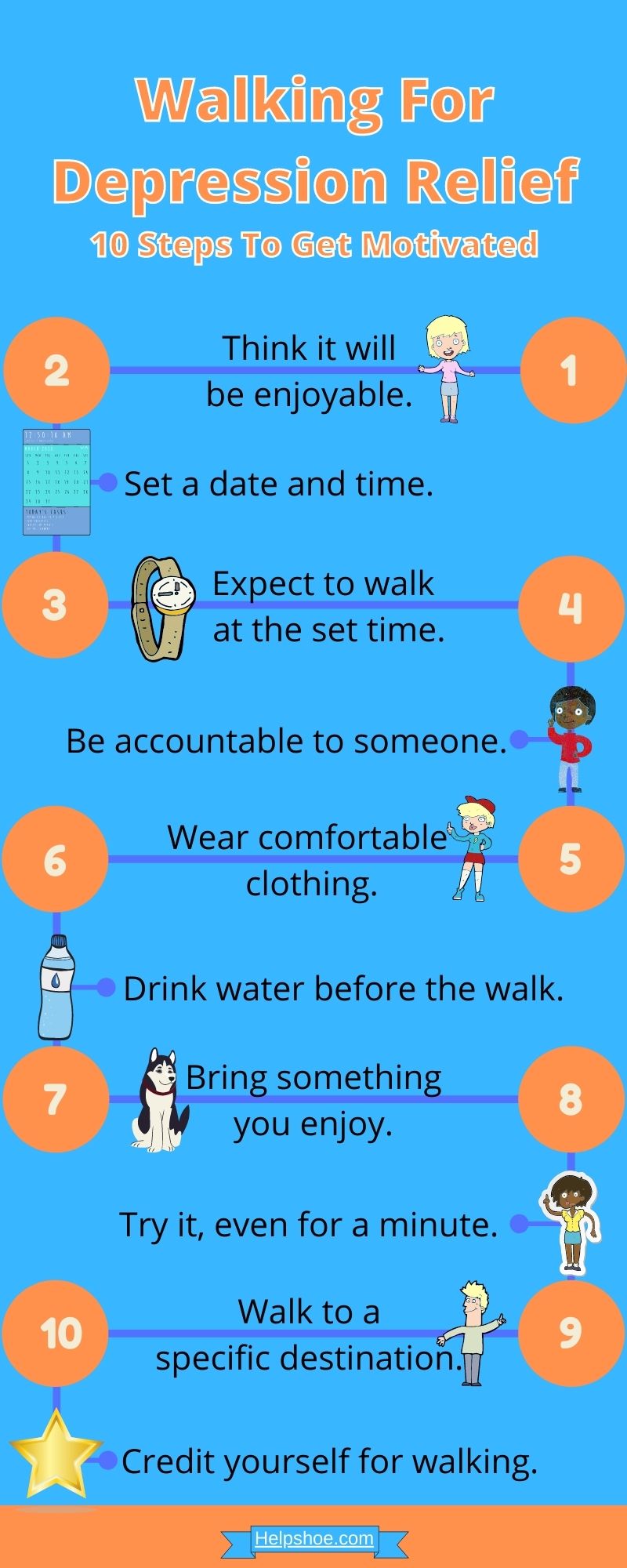 Walking For Depression Relief Chart