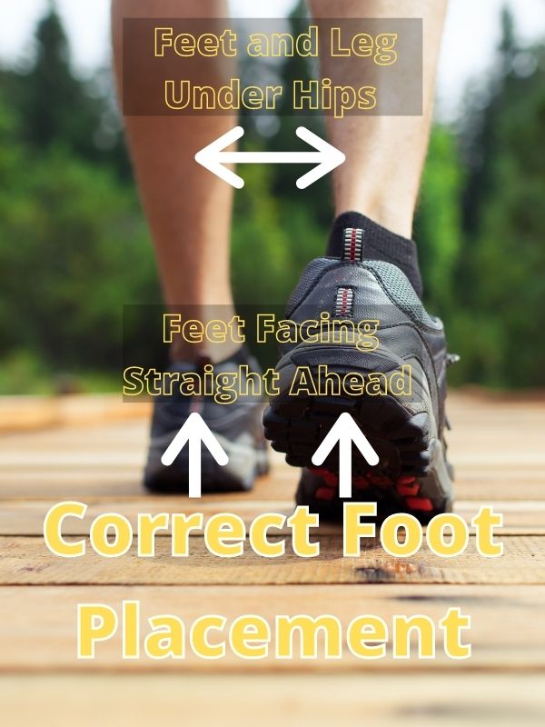 Correct Foot Placement