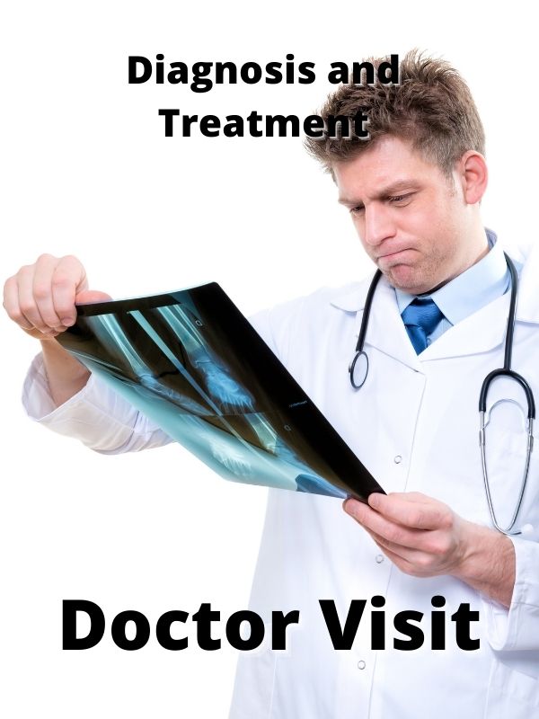 Doctor Visit Plantar Fasciitis