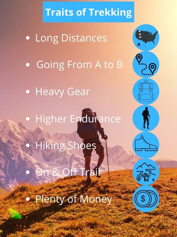 Traits of Trekking