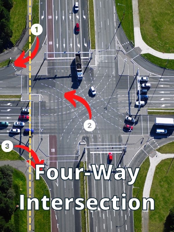 Four-Way Intersection safety