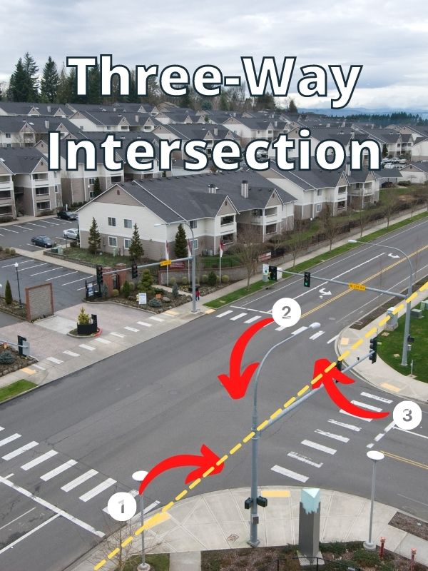 Three-Way Intersection safety