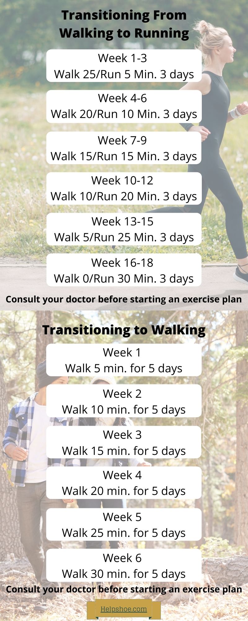 Transitioning Walking Running chart