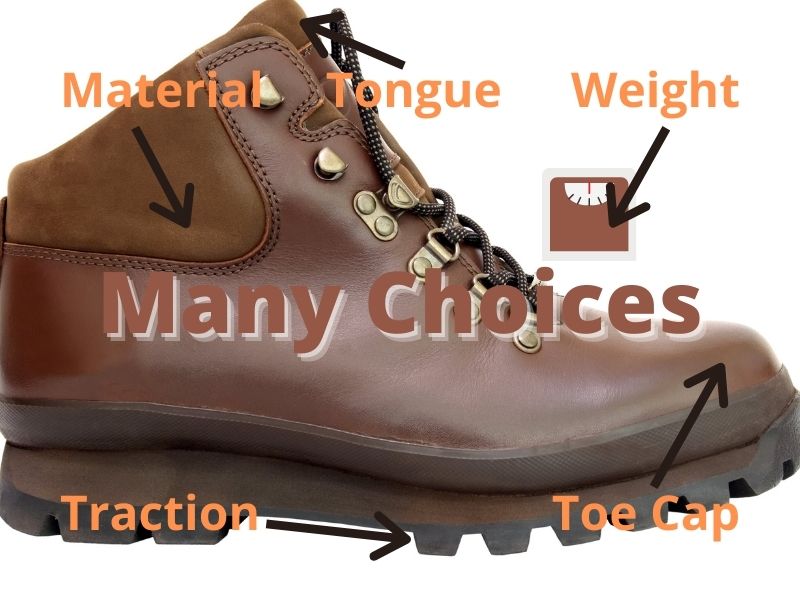Choosing a boot