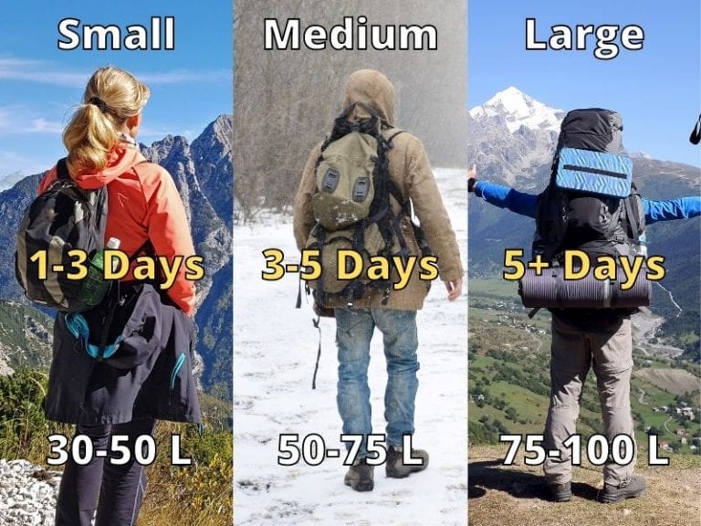 Hiking Backpack By Torso Size [My Experience] Help Shoe