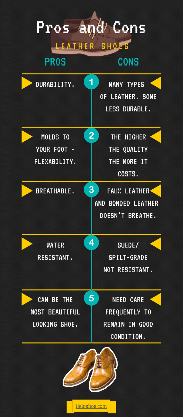 Pros and Cons of leather shoes